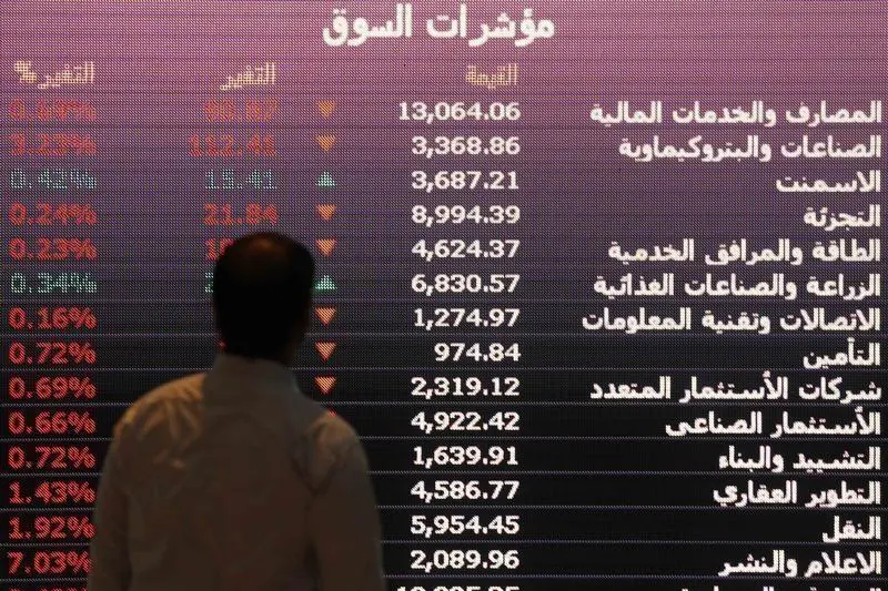 how to buy stocks in saudi arabia